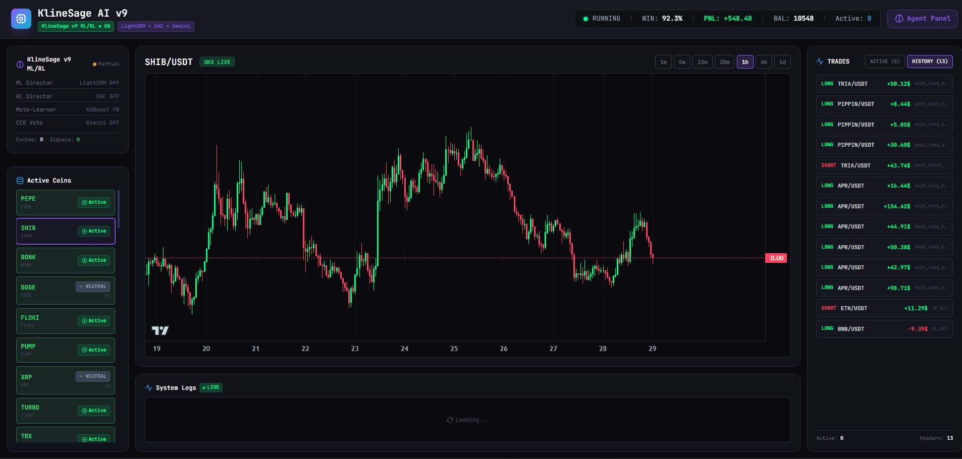 KlineSage AI  — Finans + Kripto Para + Trade Bot